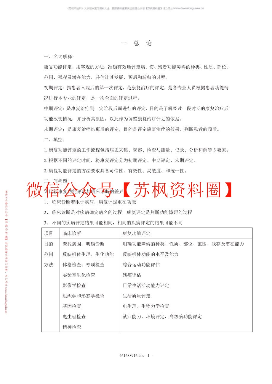 康复功能评定学